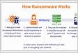 How to secure RDP from ransomware attacker